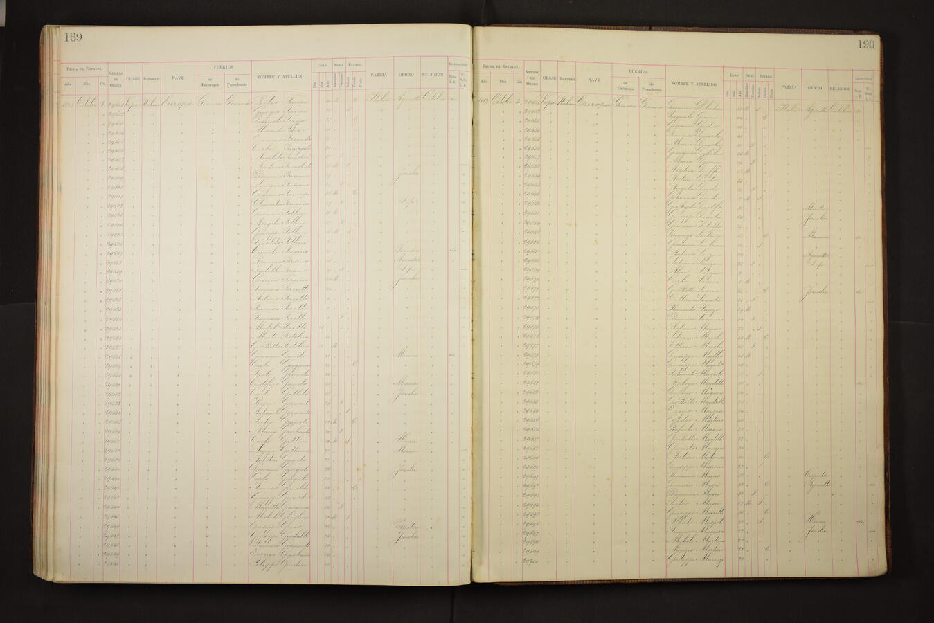 Original Document numérique not accessible