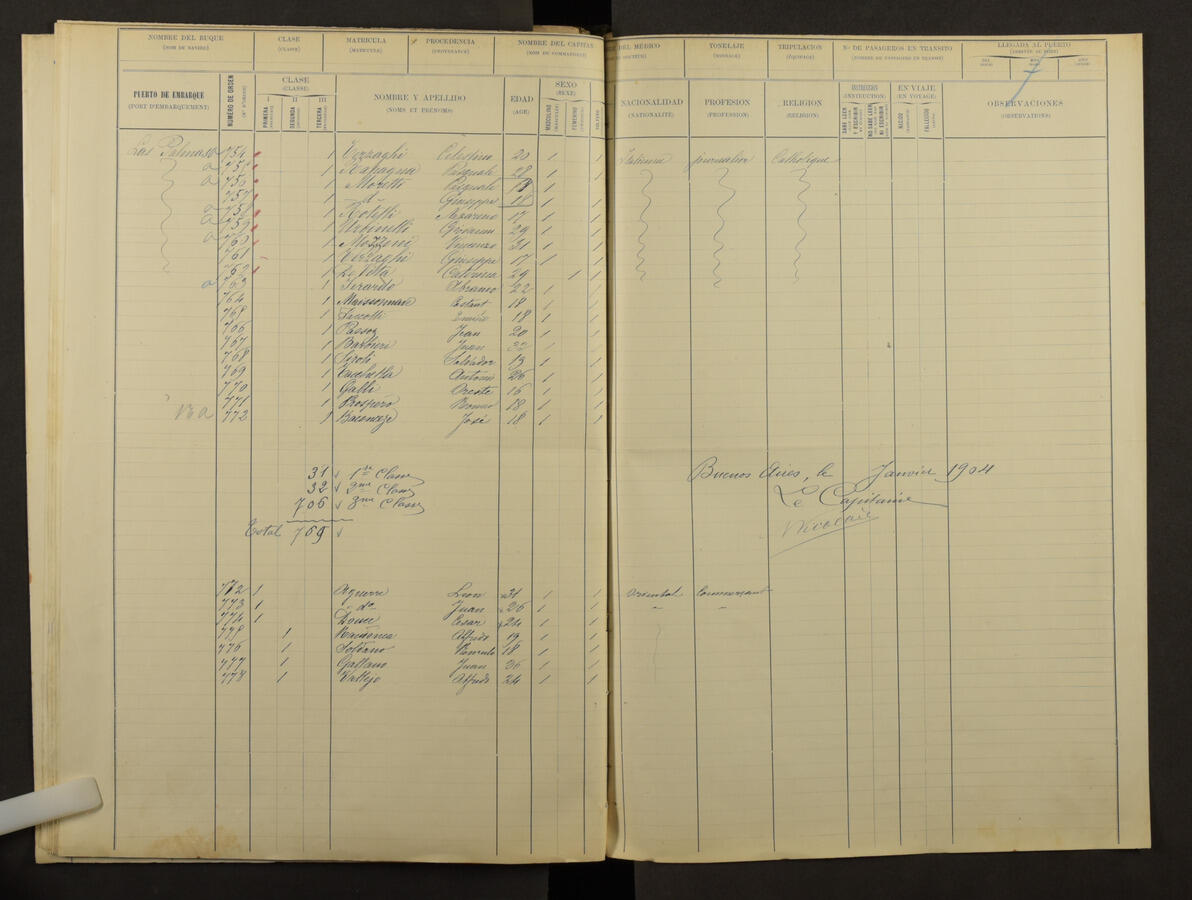 Original Document numérique not accessible