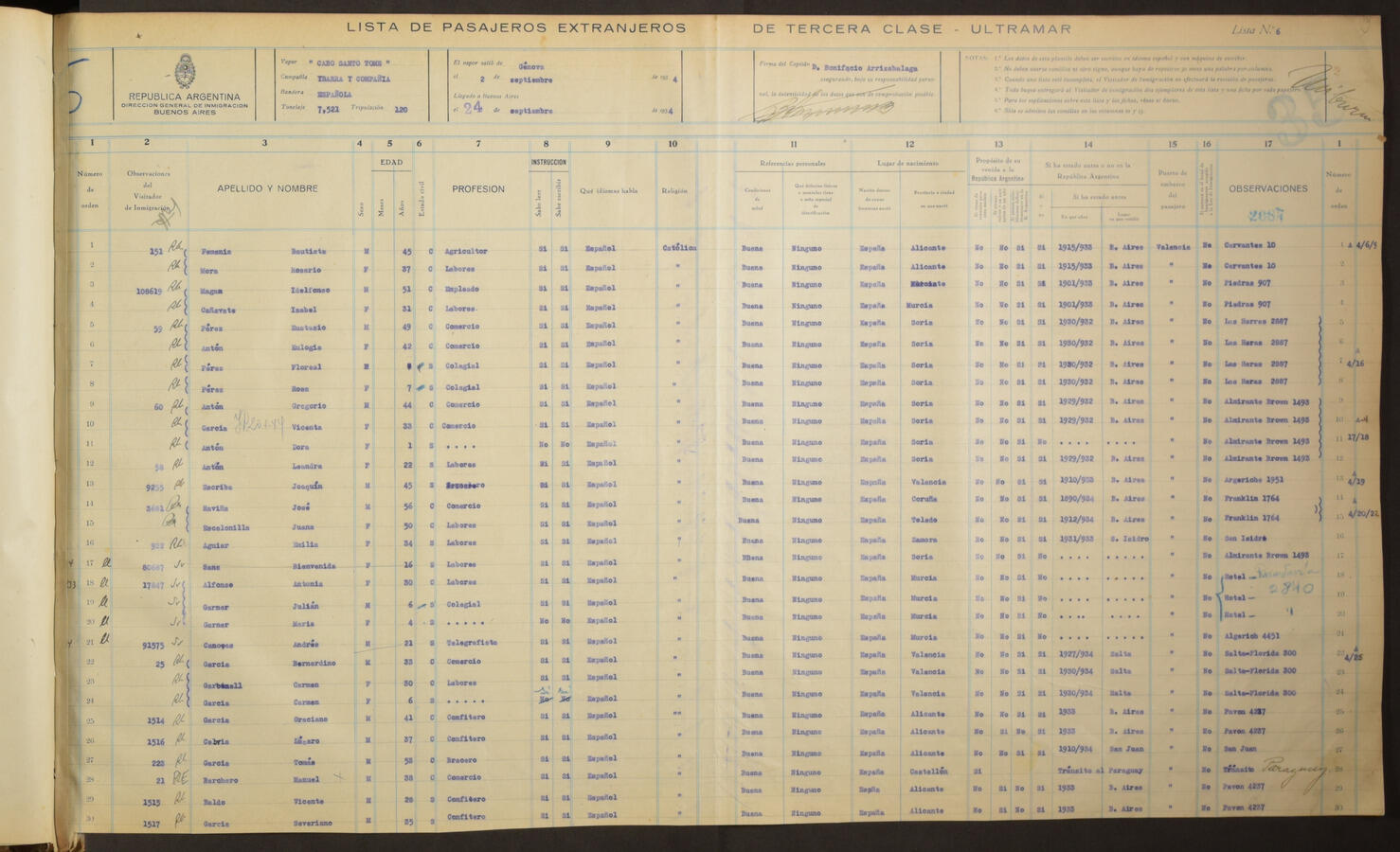 Original Digital object not accessible