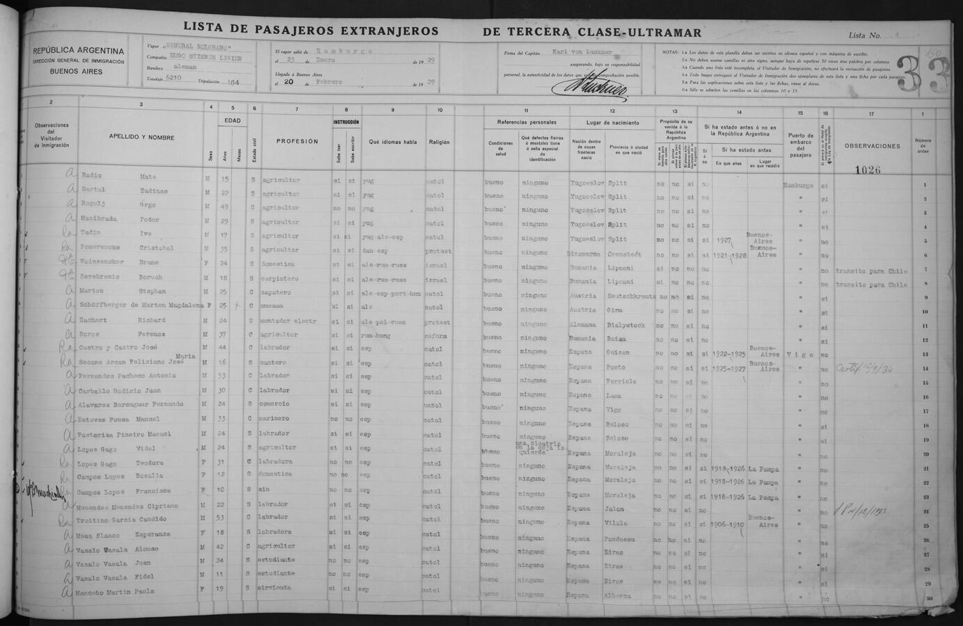 Original Digitaal object not accessible