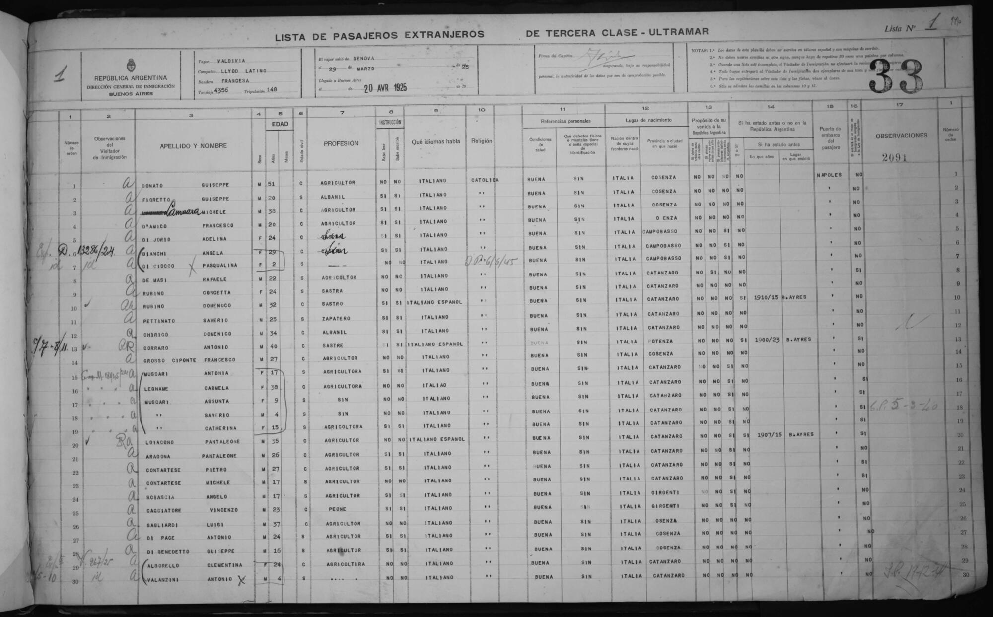 Original Document numérique not accessible