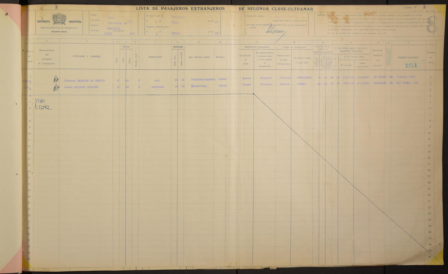 Original Digital object not accessible