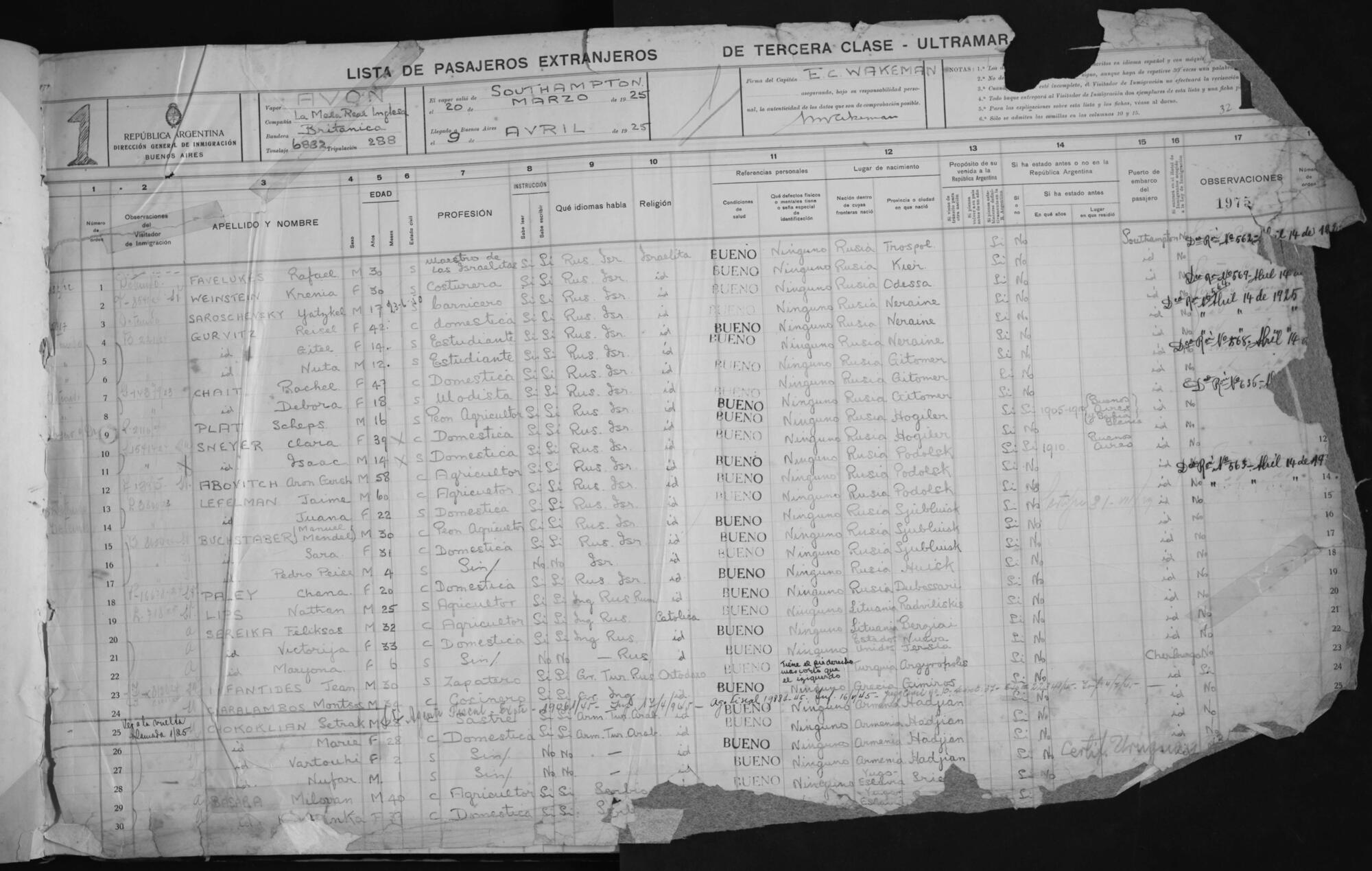 Original Document numérique not accessible