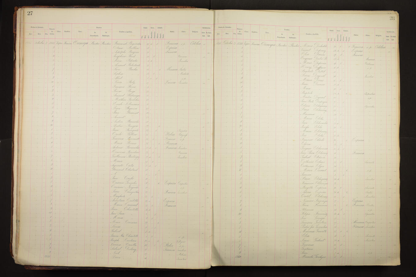 Original Document numérique not accessible