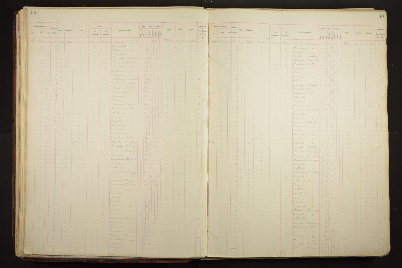 Original Document numérique not accessible