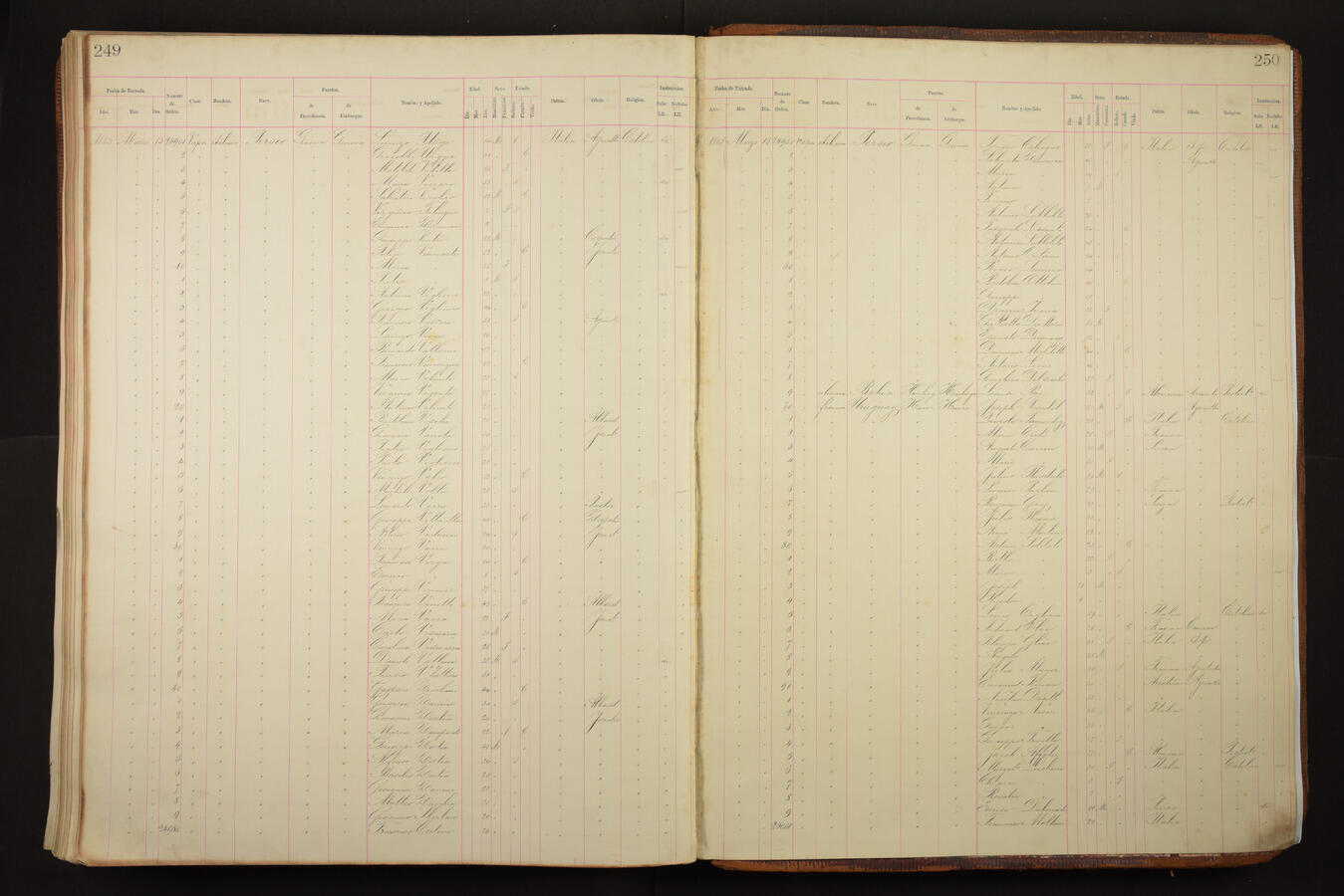 Original Document numérique not accessible
