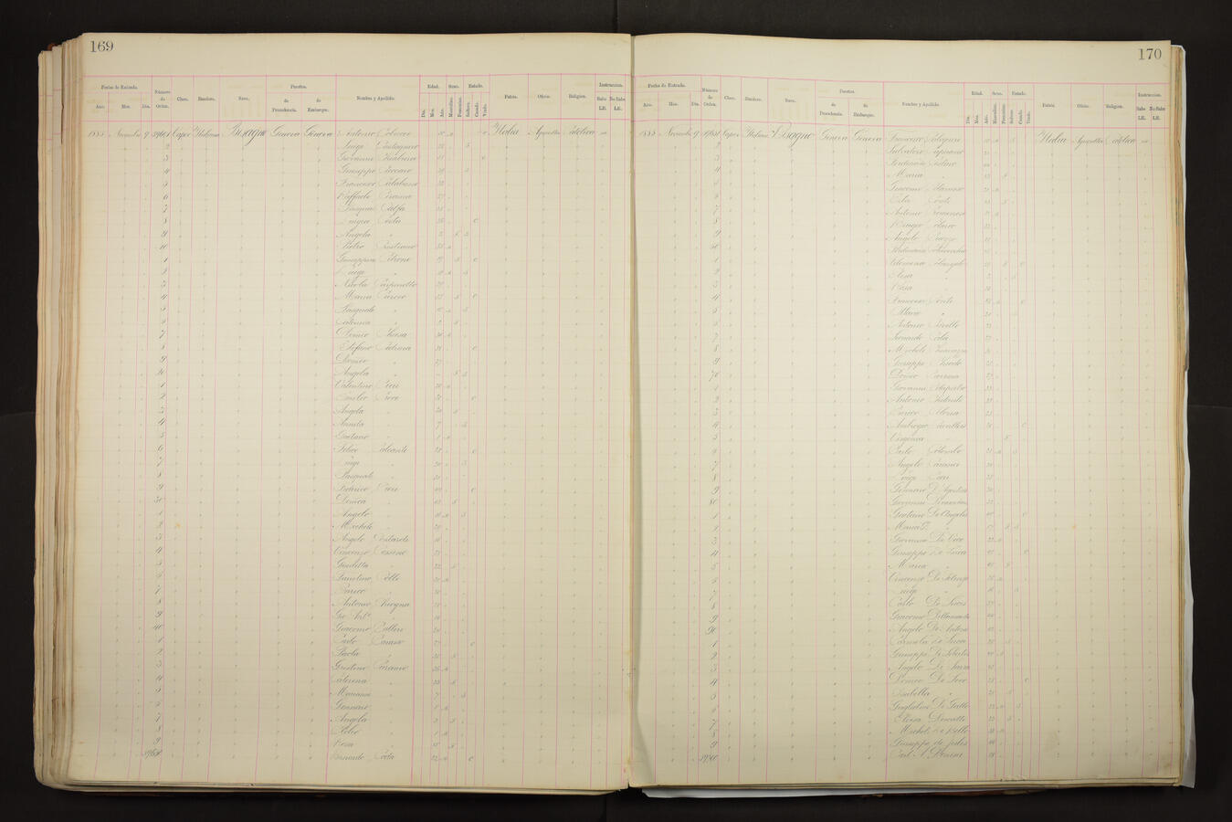 Original Document numérique not accessible