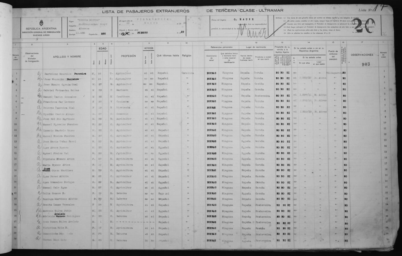 Original Document numérique not accessible