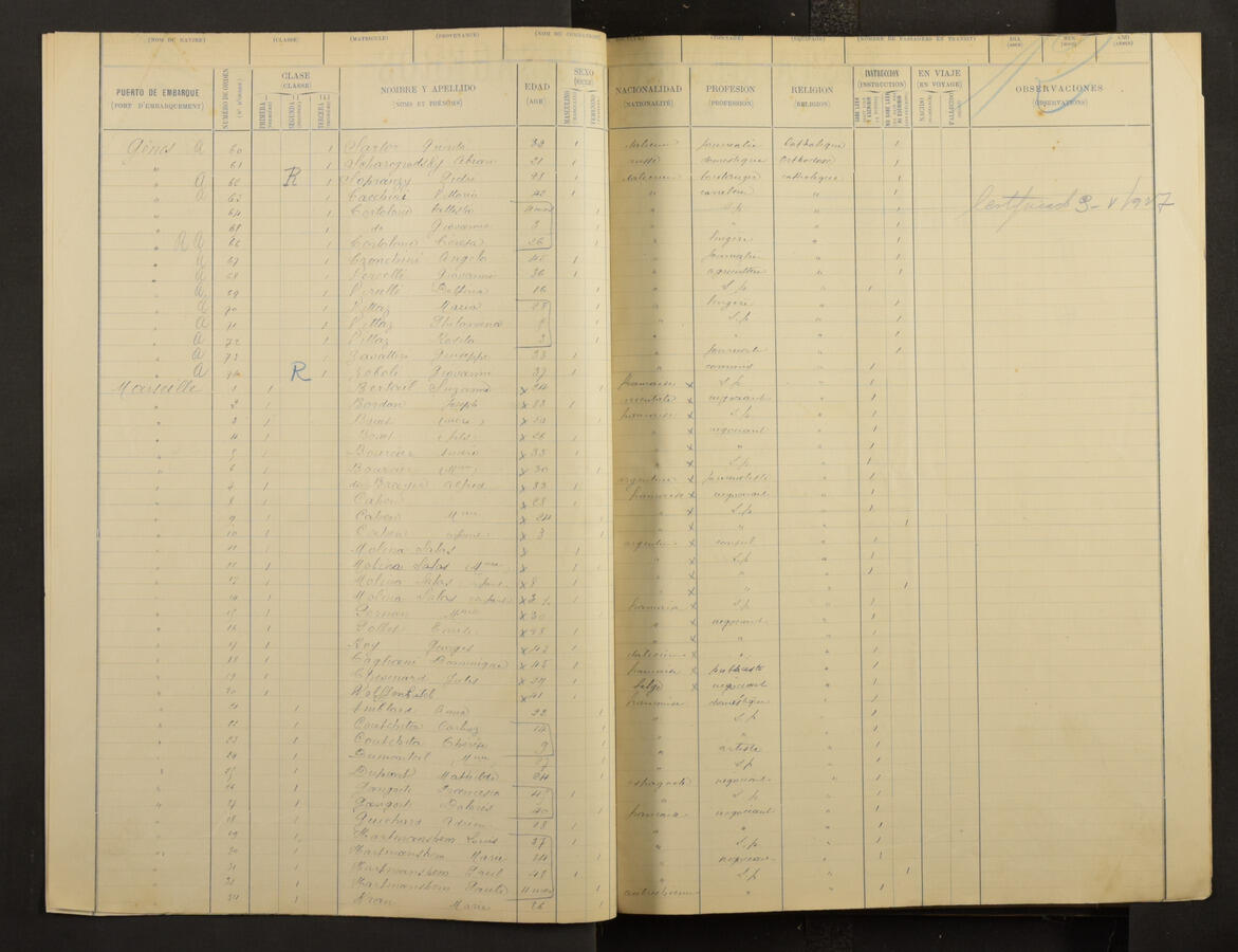 Original Document numérique not accessible