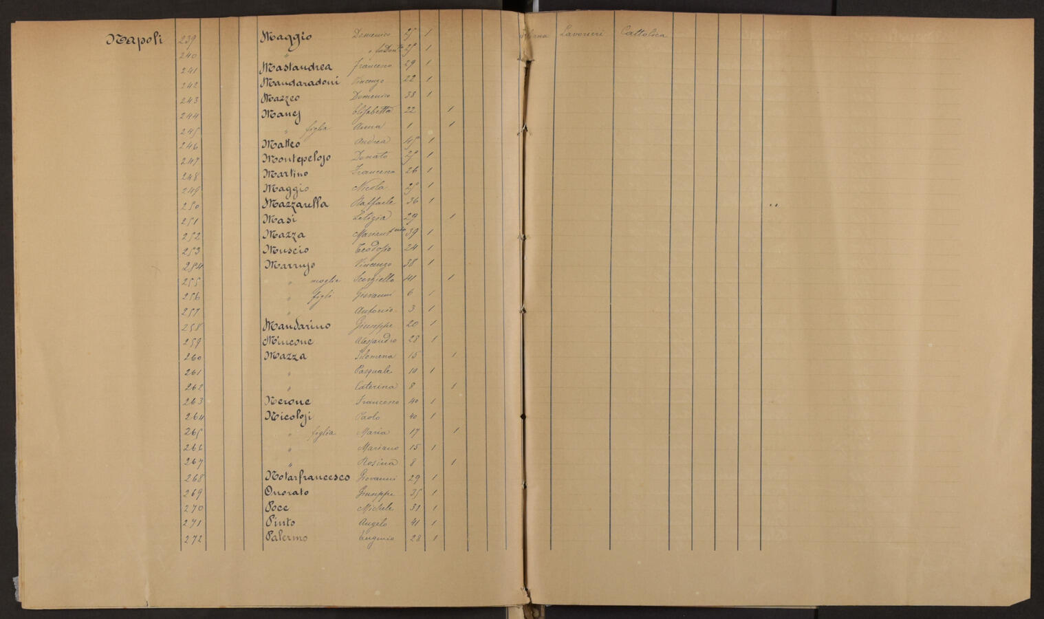 Original Document numérique not accessible