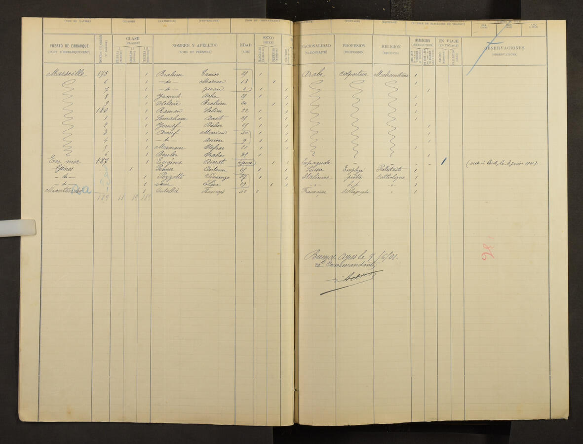 Original Document numérique not accessible