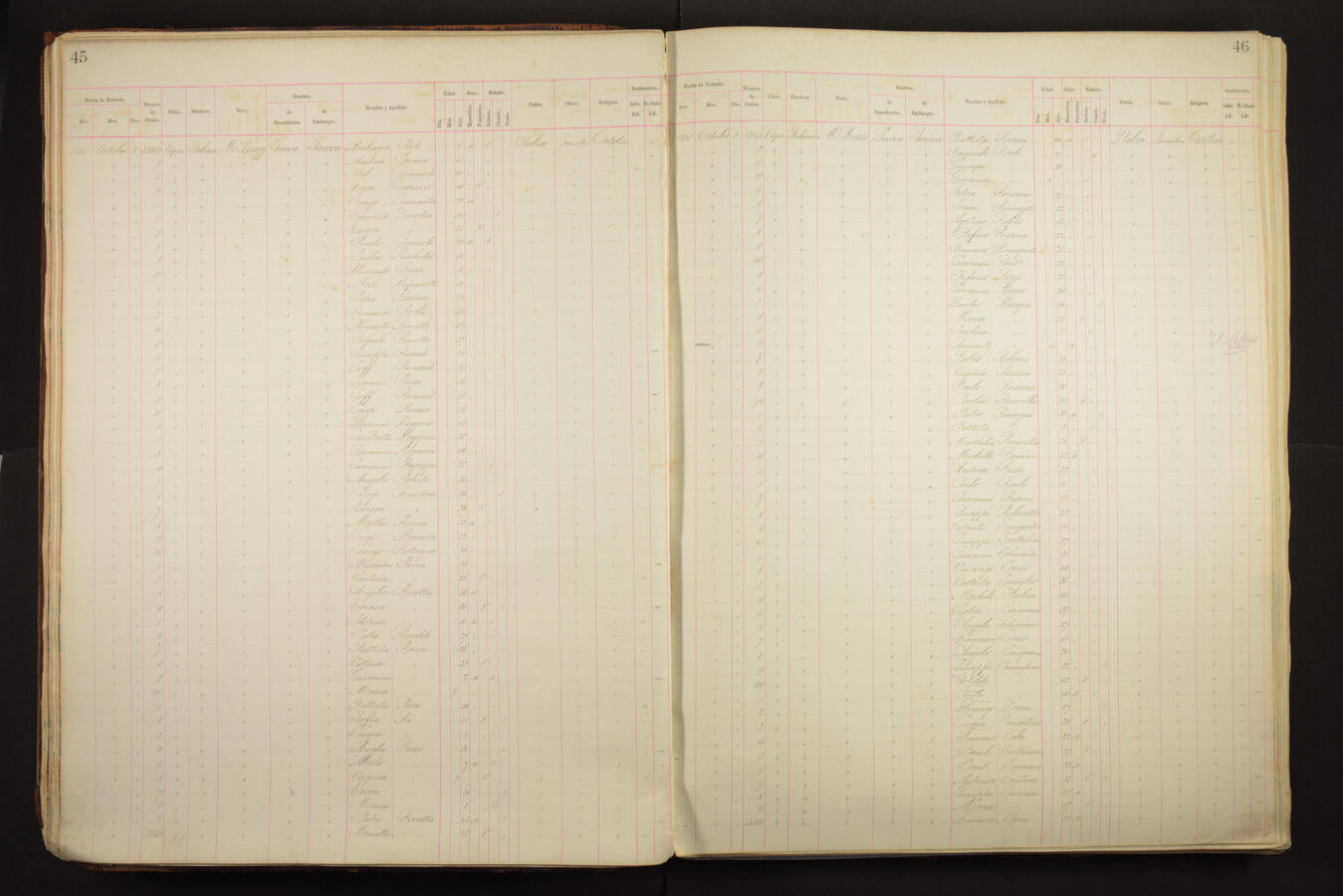 Original Document numérique not accessible