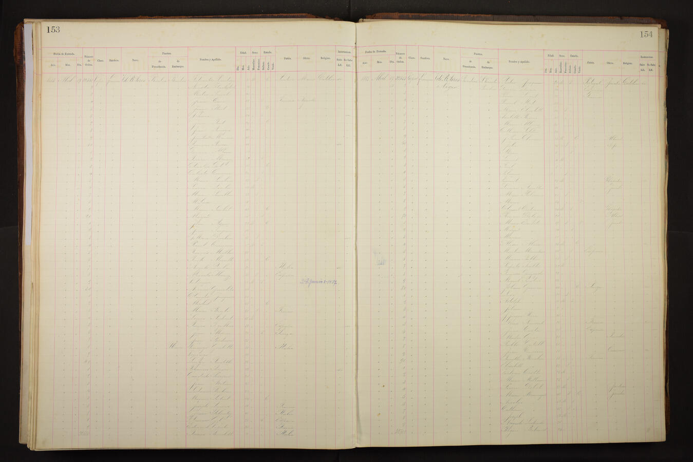 Original Document numérique not accessible