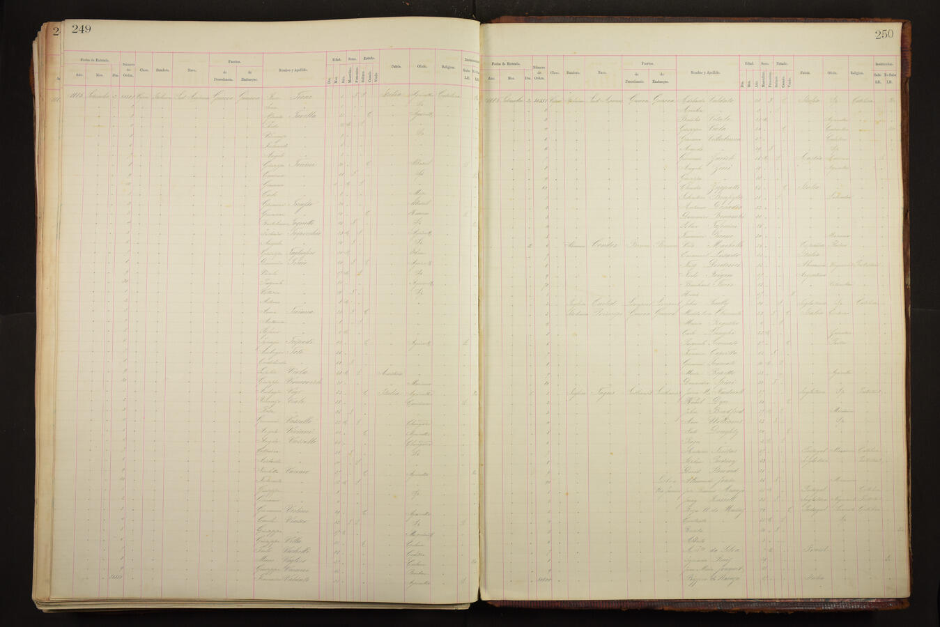 Original Document numérique not accessible