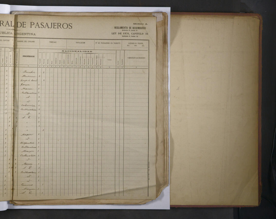 Original Digitaal object not accessible