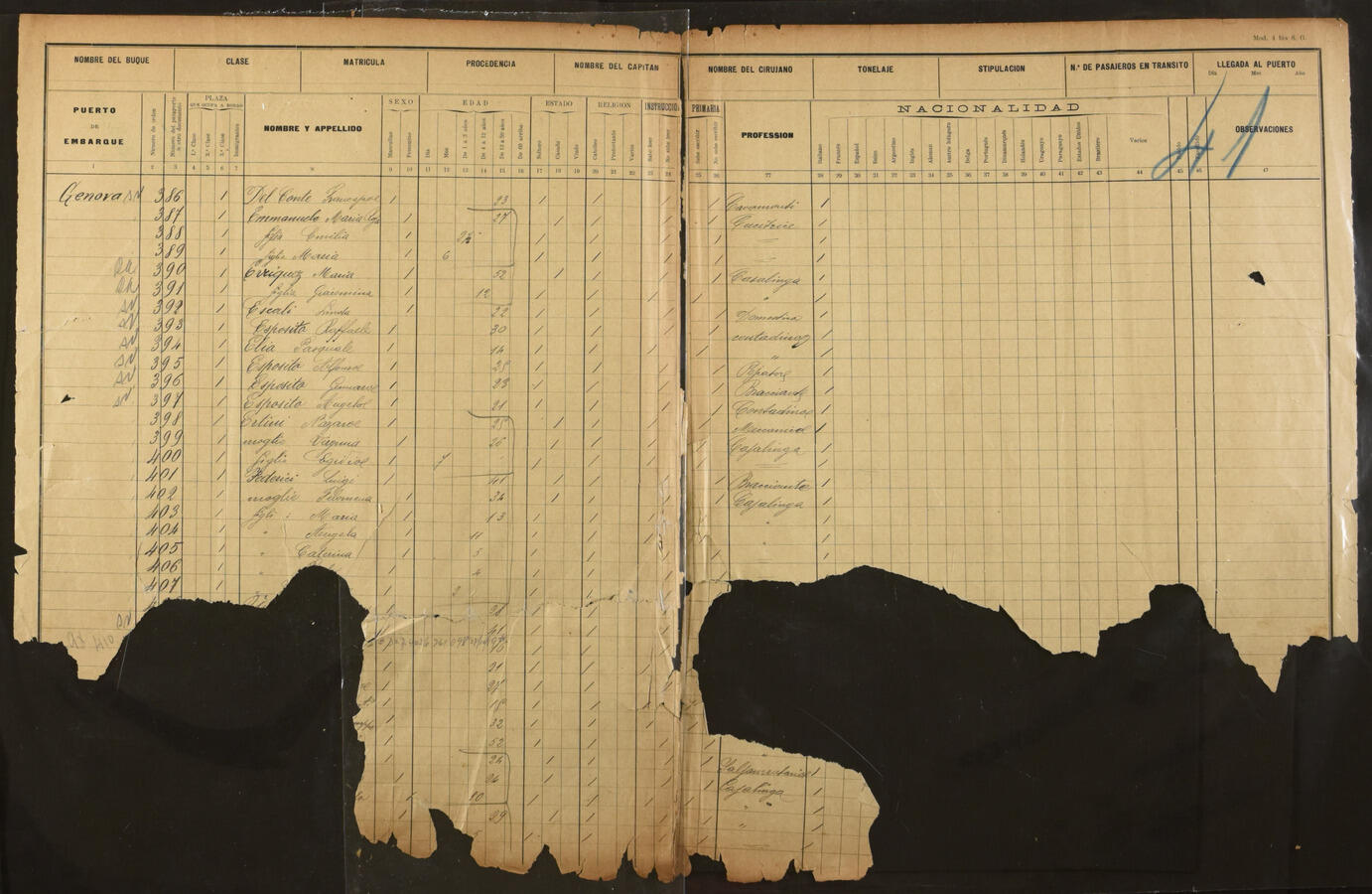 Original Digital object not accessible