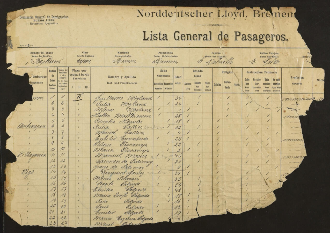 Original Document numérique not accessible