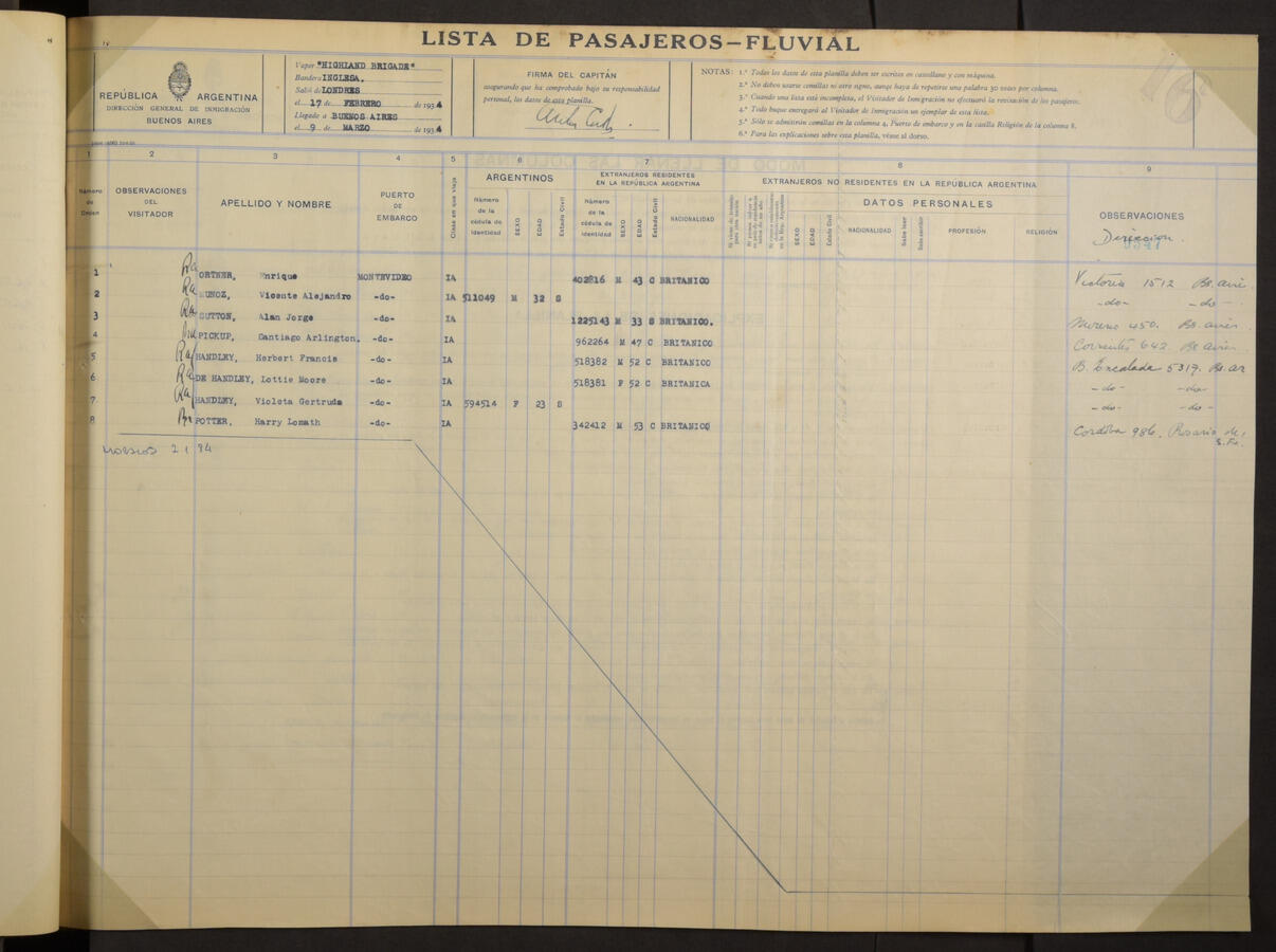 Original Digitaal object not accessible