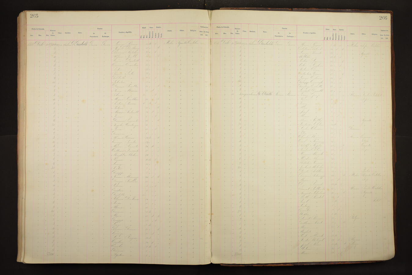 Original Document numérique not accessible