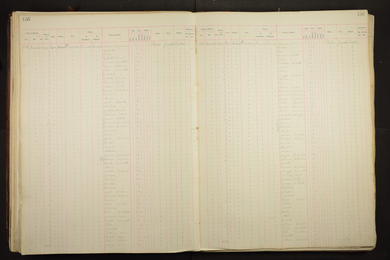 Original Document numérique not accessible