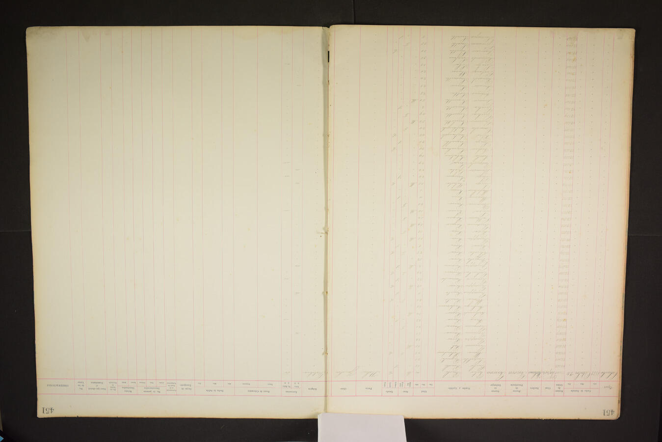 Original Document numérique not accessible