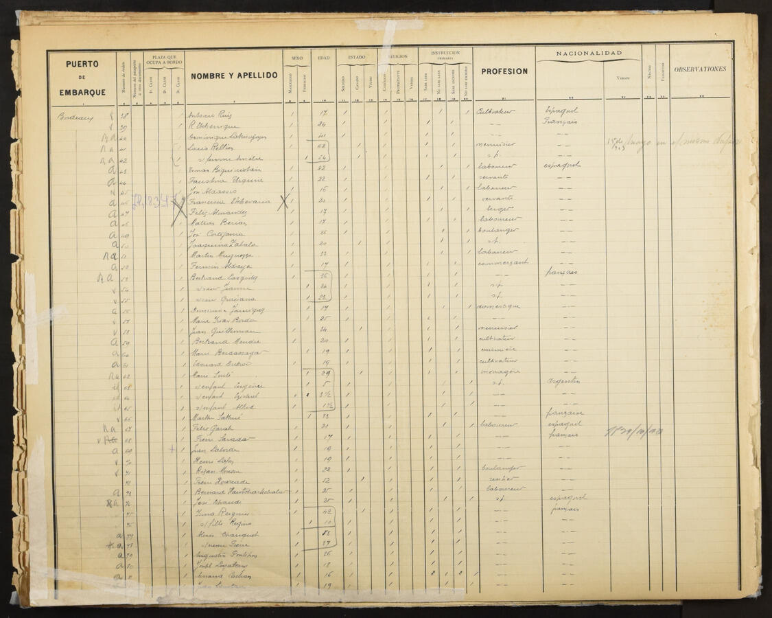 Original Document numérique not accessible