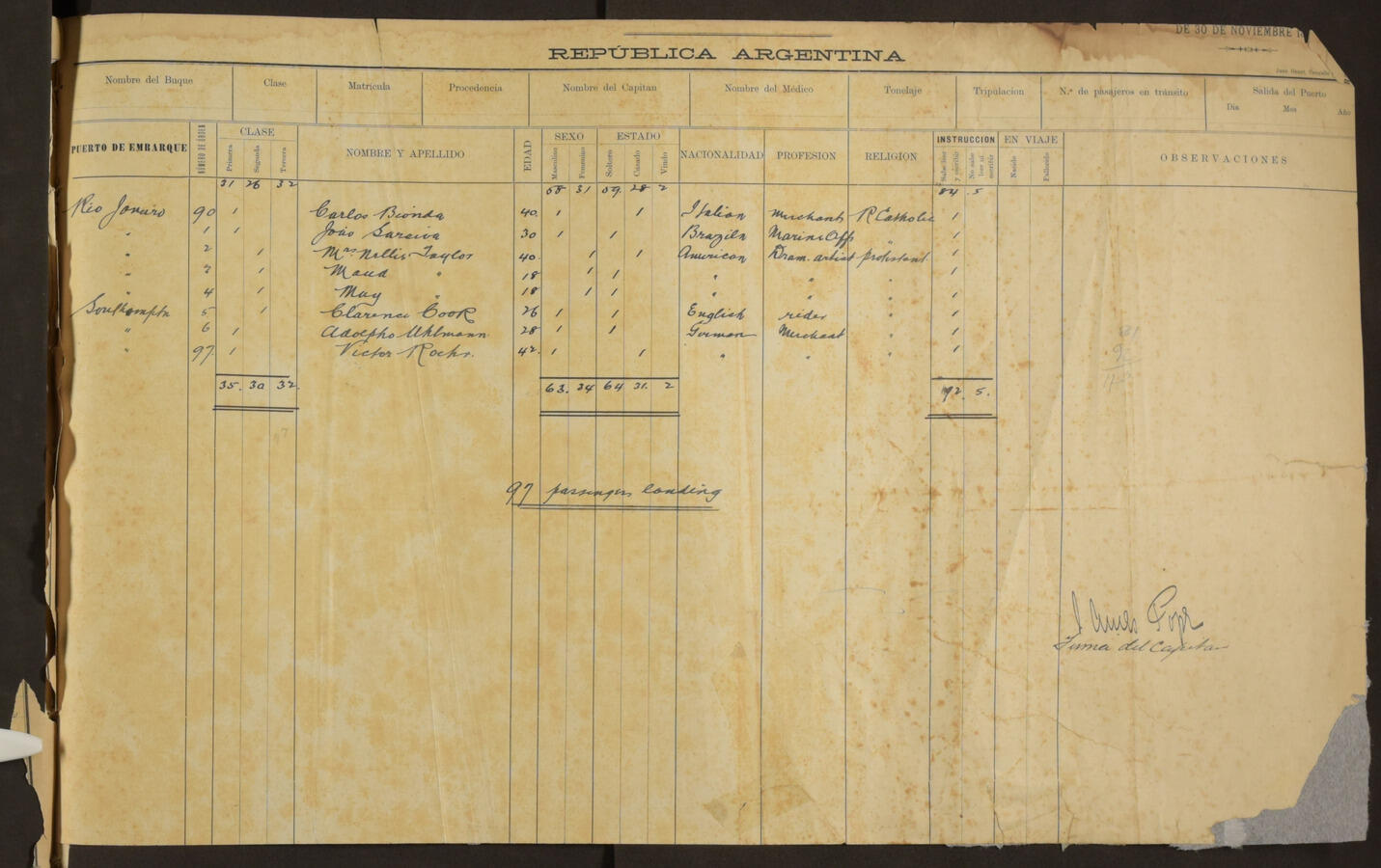 Original Document numérique not accessible