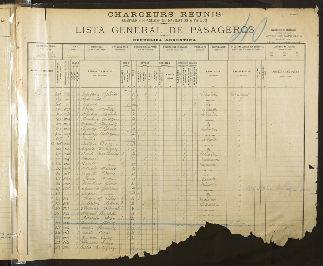 Original Document numérique not accessible