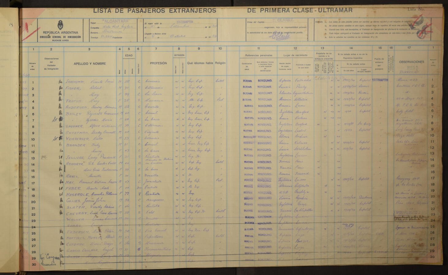 Original Document numérique not accessible