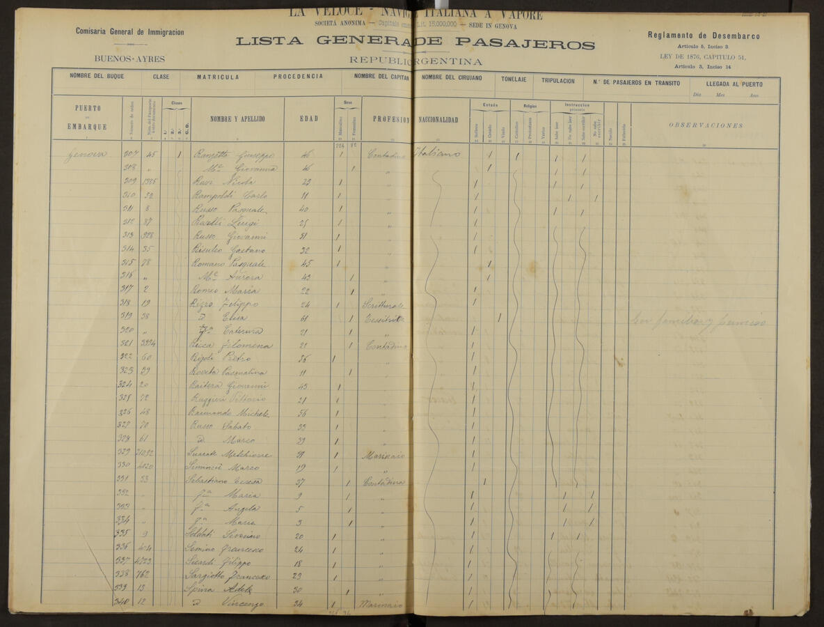 Original Document numérique not accessible