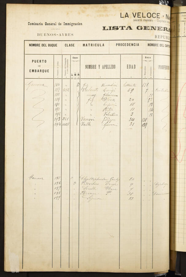 Original Document numérique not accessible