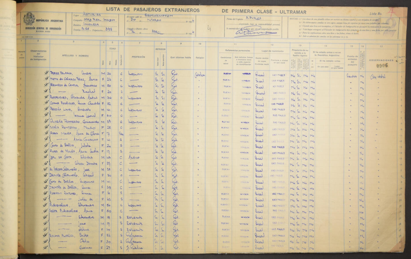 Original Digital object not accessible