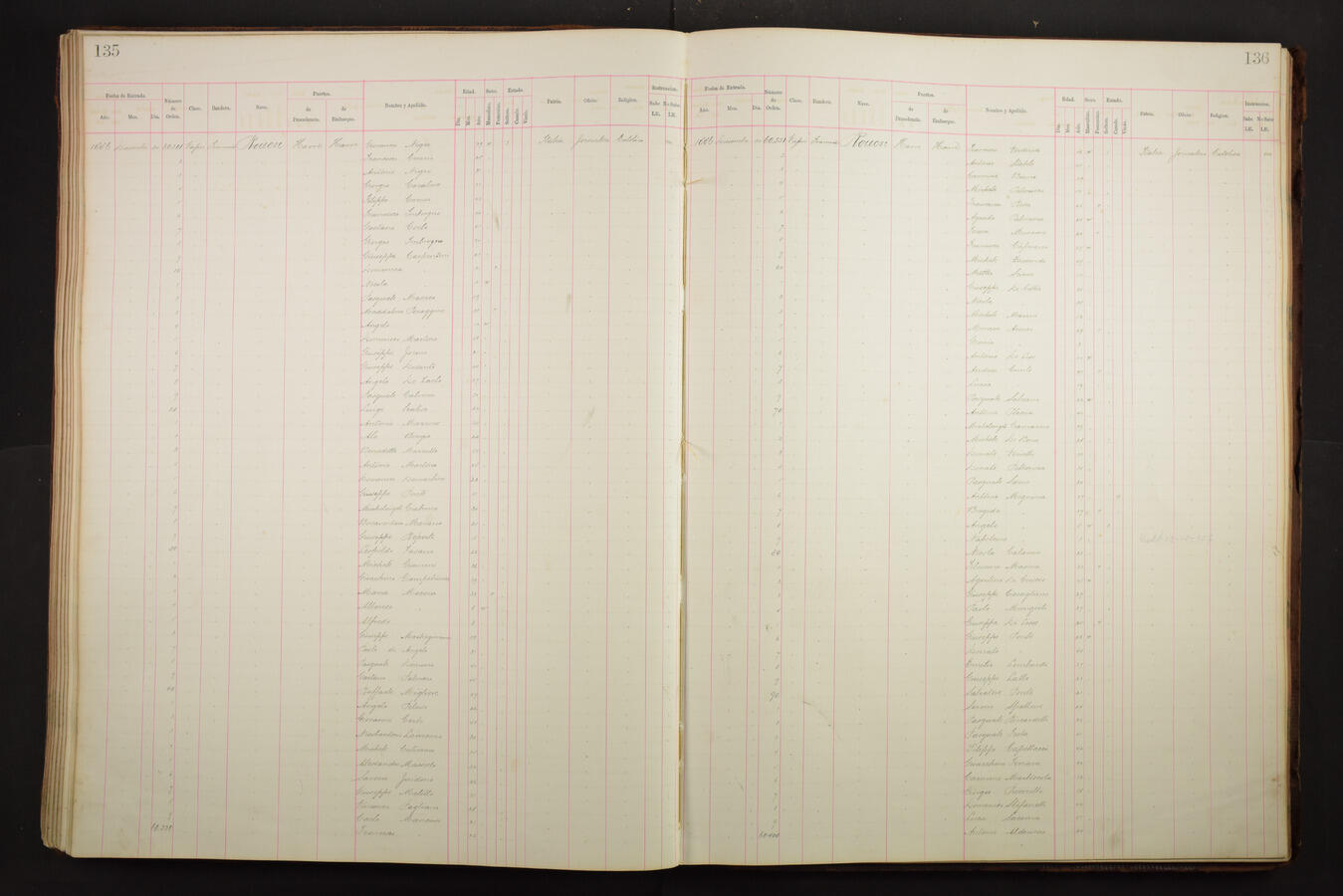 Original Document numérique not accessible