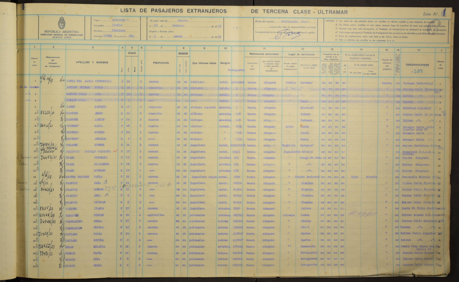 Original Document numérique not accessible