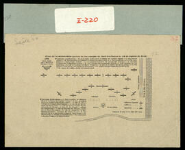 Plan de la memorable acción en los campos de San Gerónimo el 12 de agosto de 1845. Impreso.