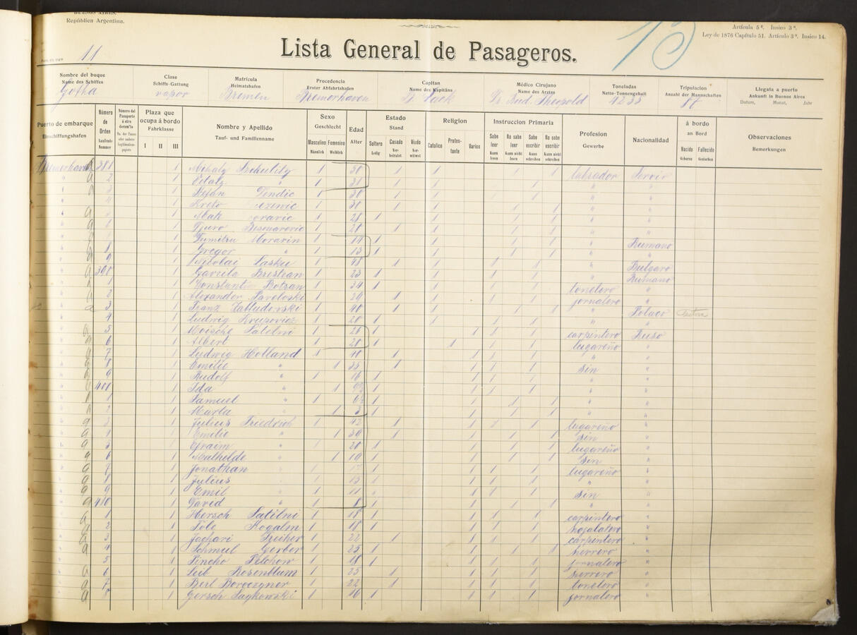 Original Document numérique not accessible