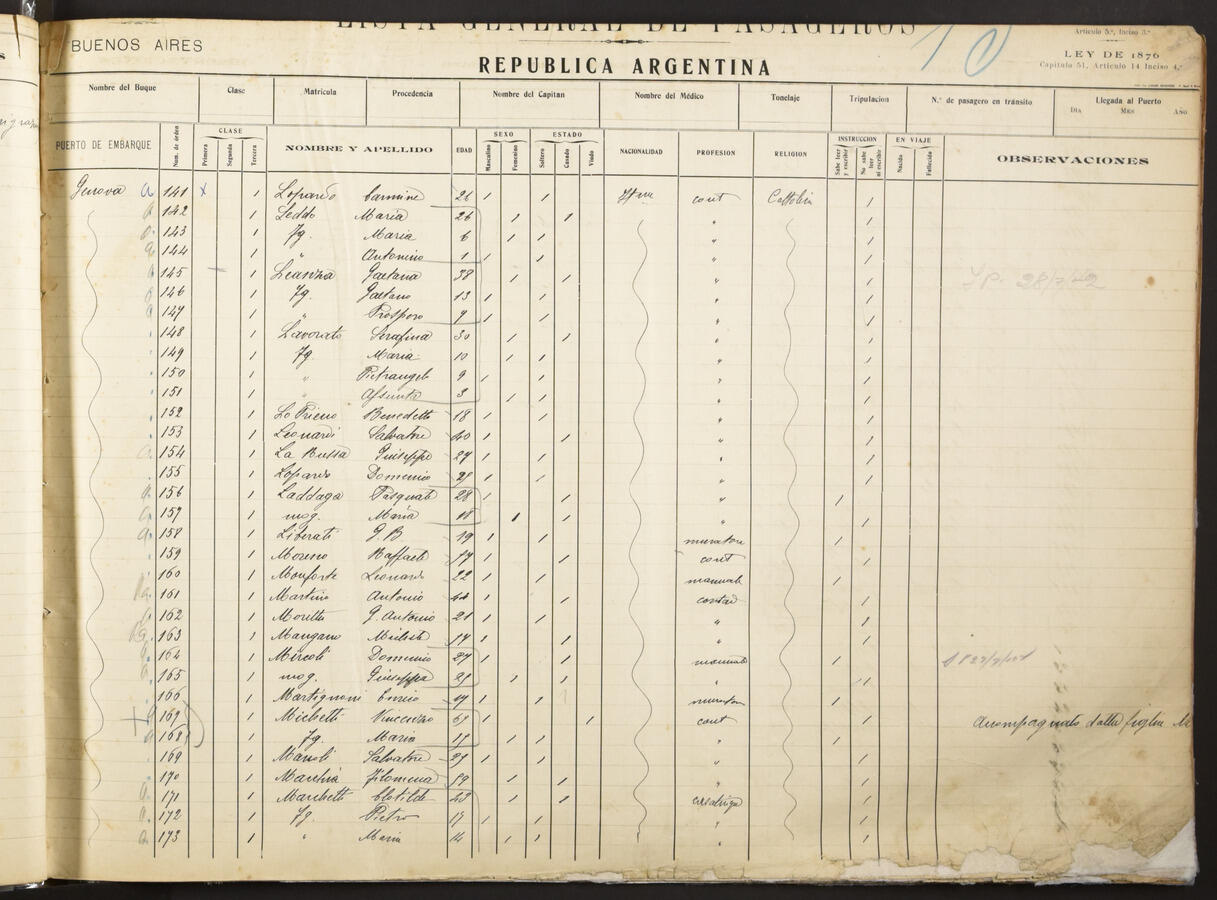 Original Document numérique not accessible