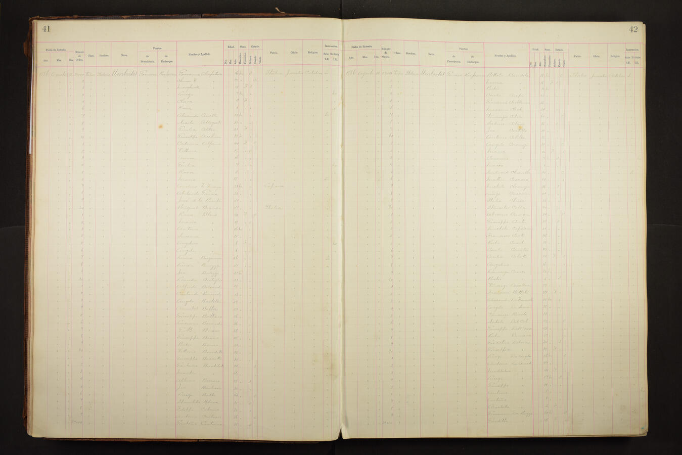 Original Document numérique not accessible