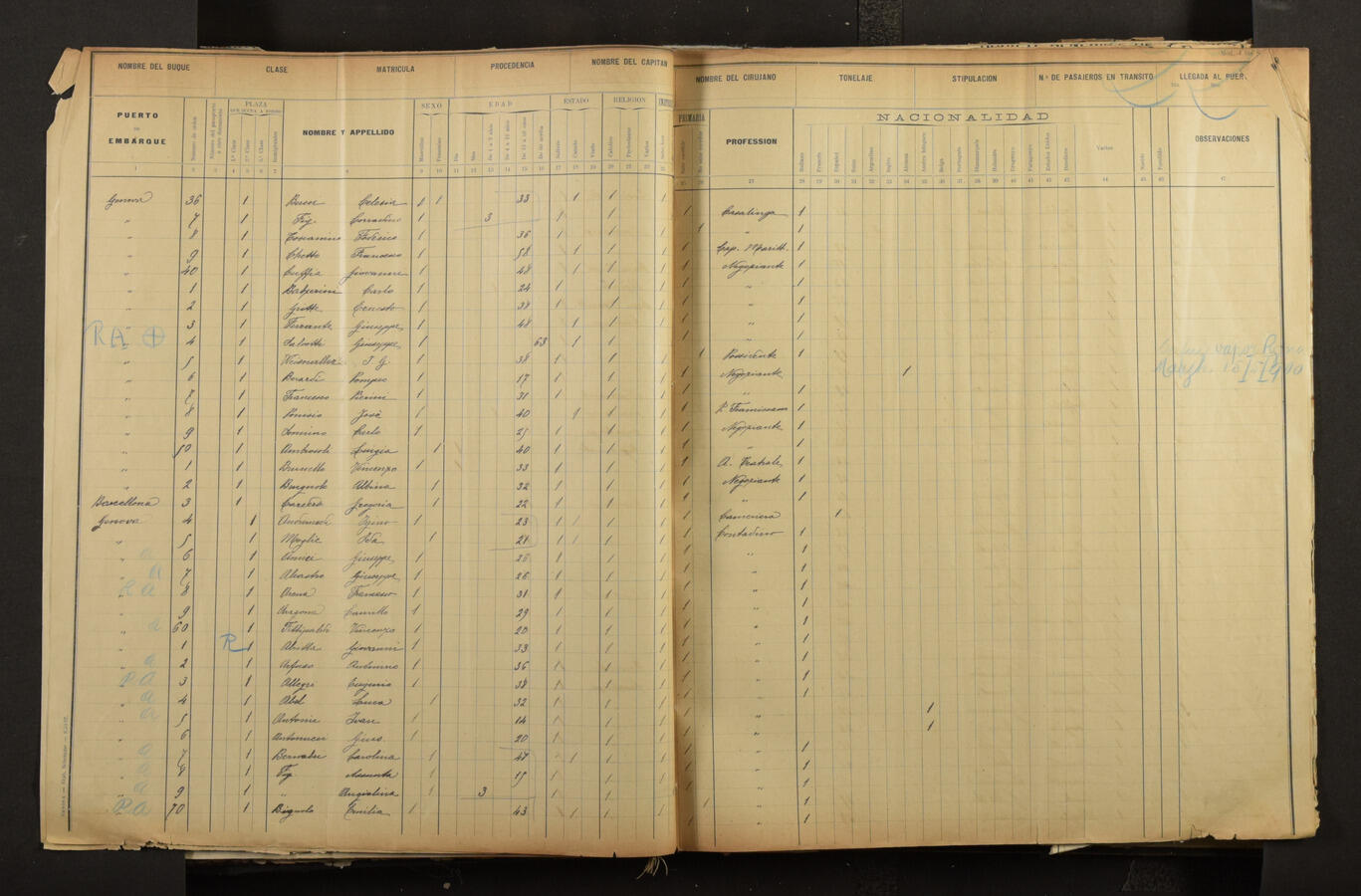 Original Document numérique not accessible