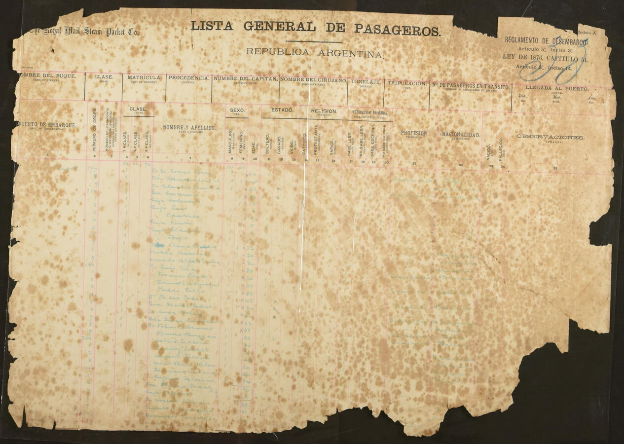 Original Document numérique not accessible