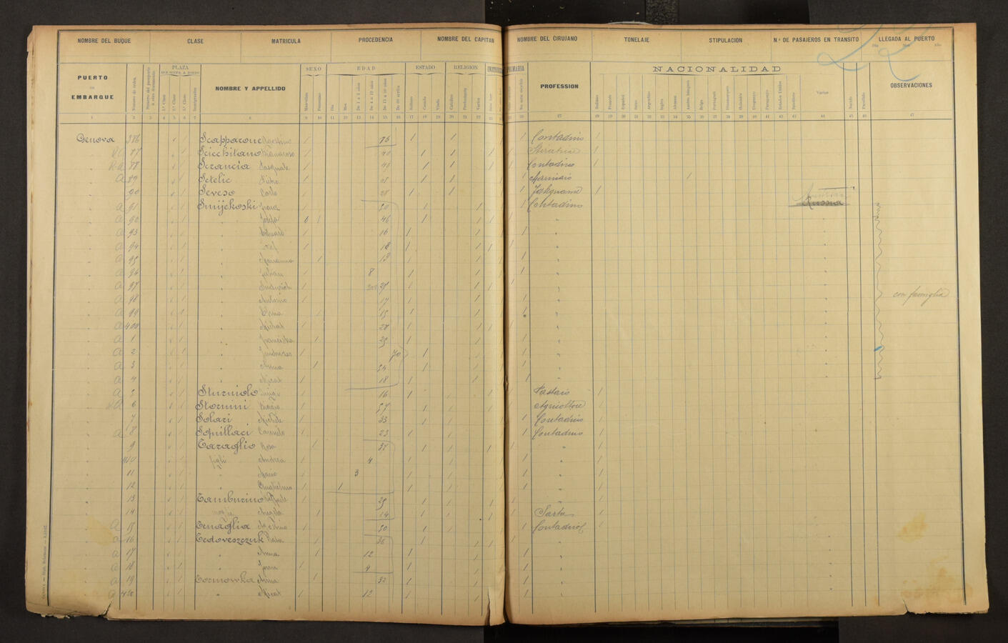 Original Document numérique not accessible