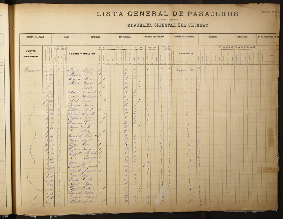 Original Document numérique not accessible