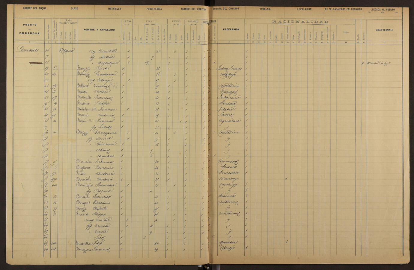 Original Document numérique not accessible