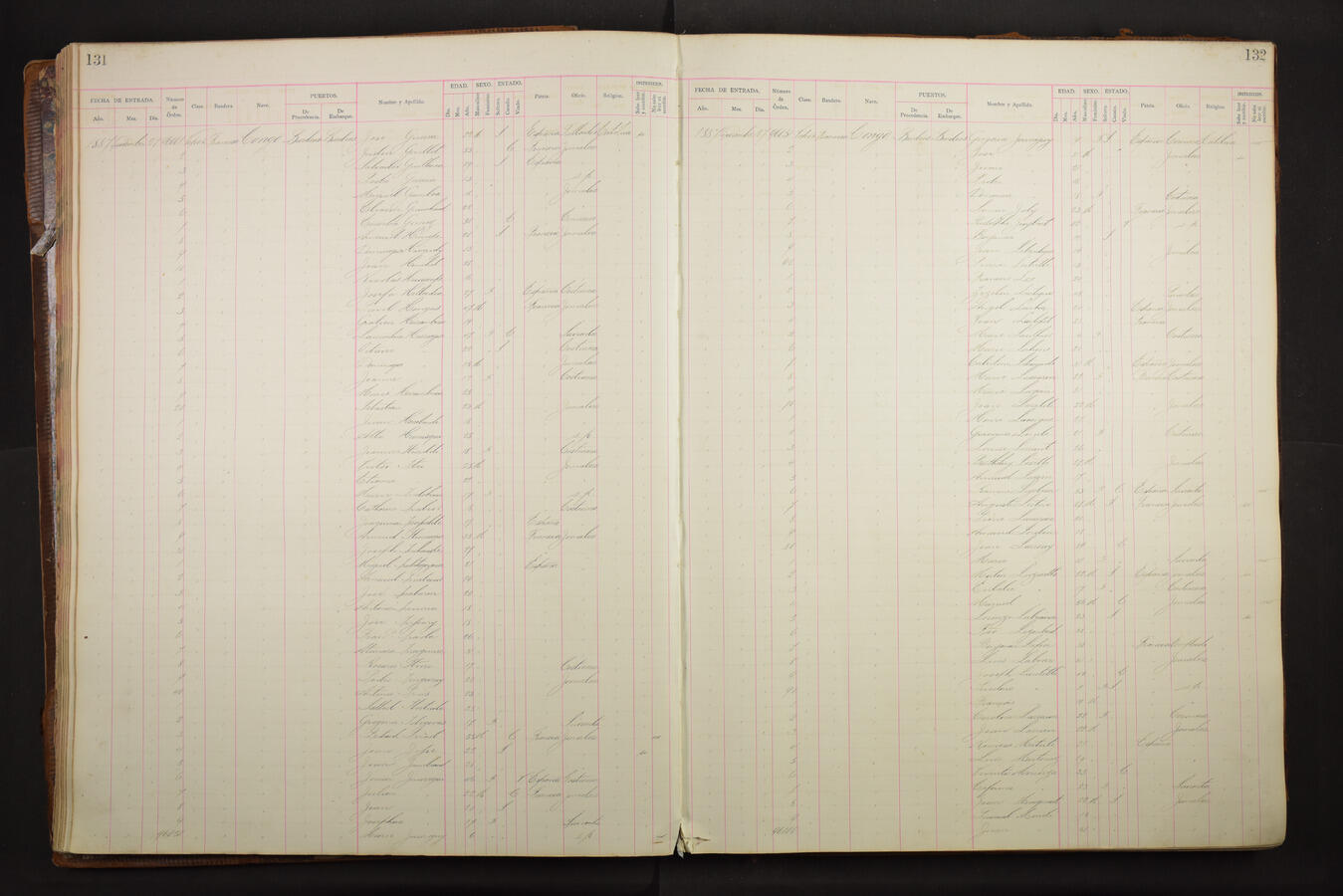 Original Document numérique not accessible