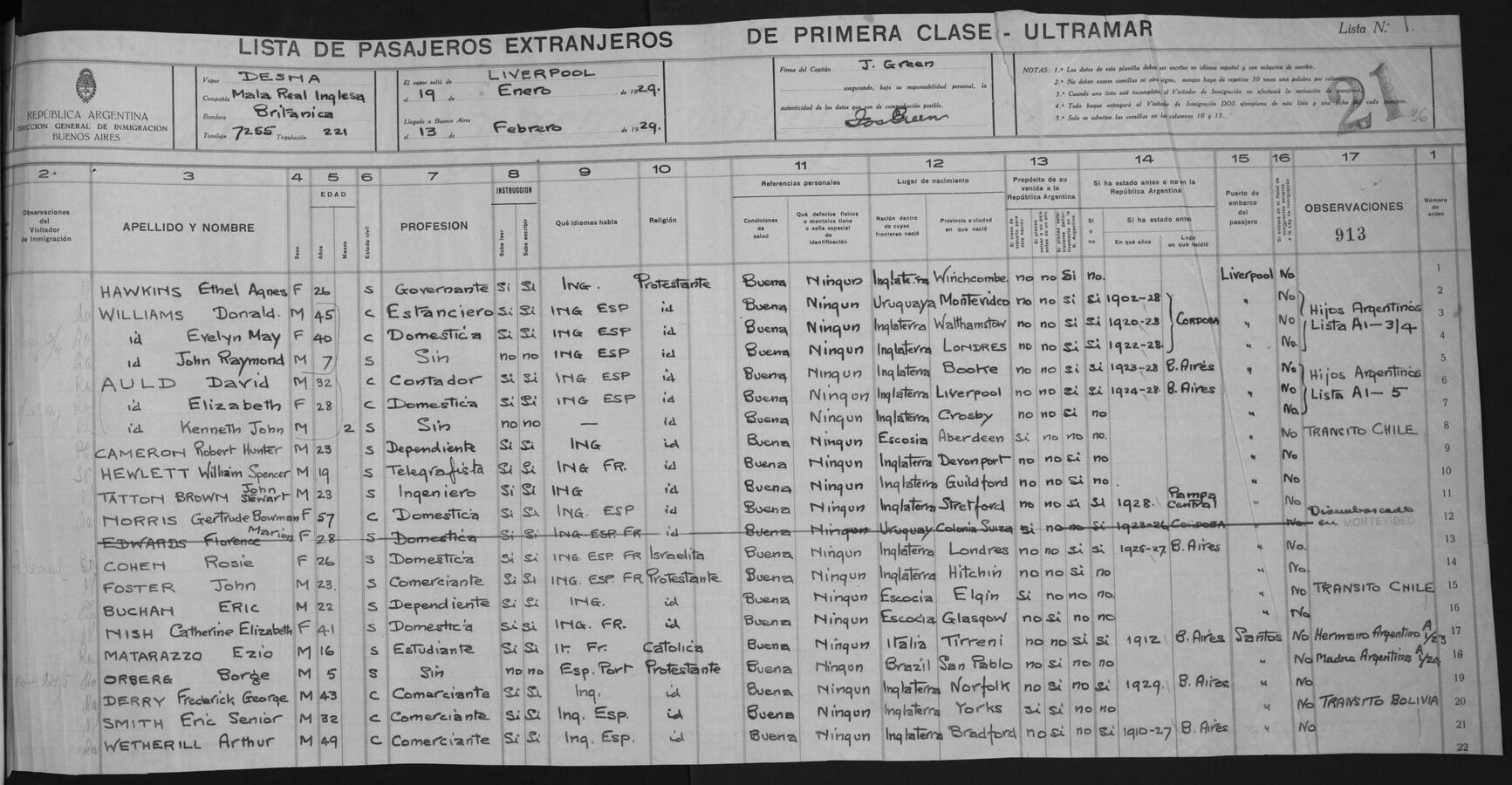 Original Document numérique not accessible