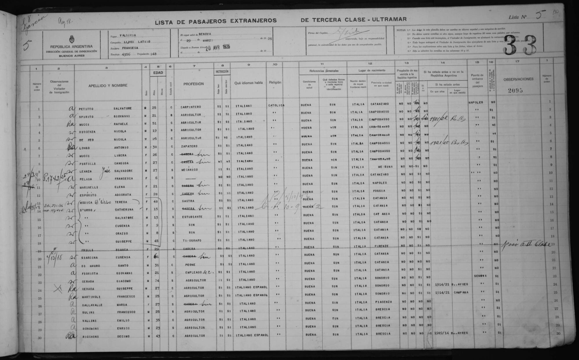 Original Document numérique not accessible