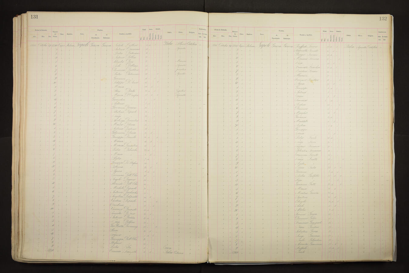 Original Document numérique not accessible