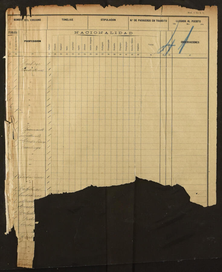 Original Document numérique not accessible