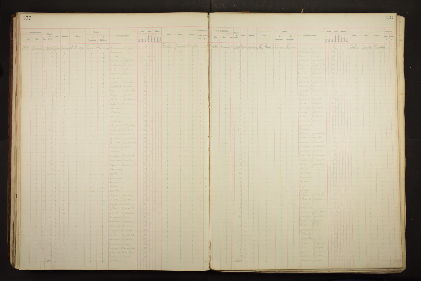 Original Document numérique not accessible