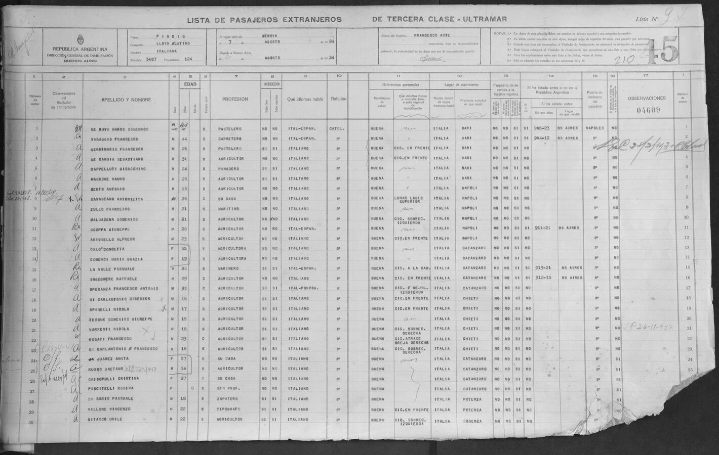 Original Digital object not accessible